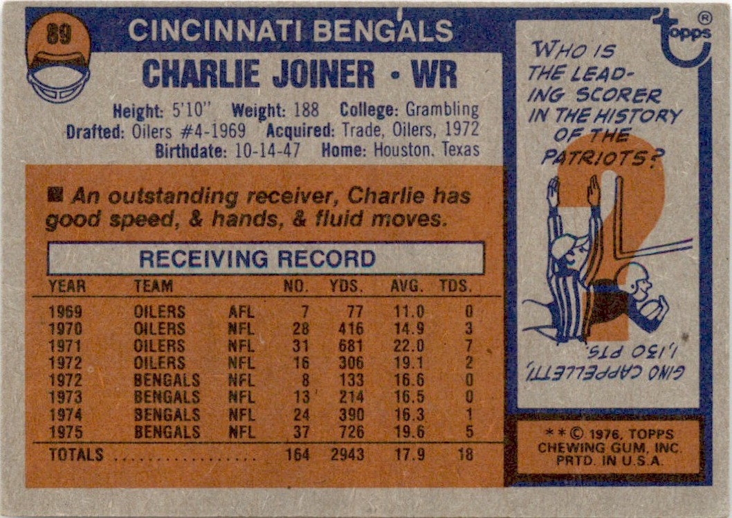 1976 Topps Charlie Joiner #89 card back image