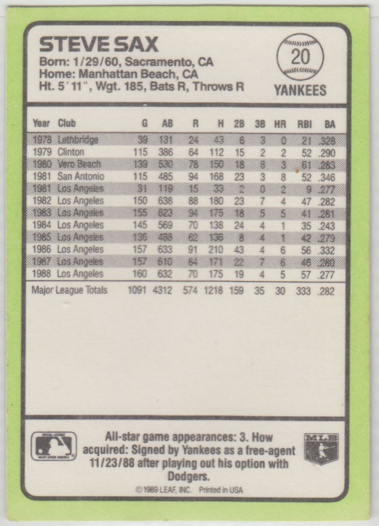 1989 Donruss Baseball's Best Steve Sax #20 card back image