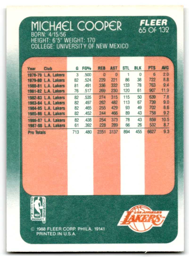1988-89 Fleer Michael Cooper #65 card back image