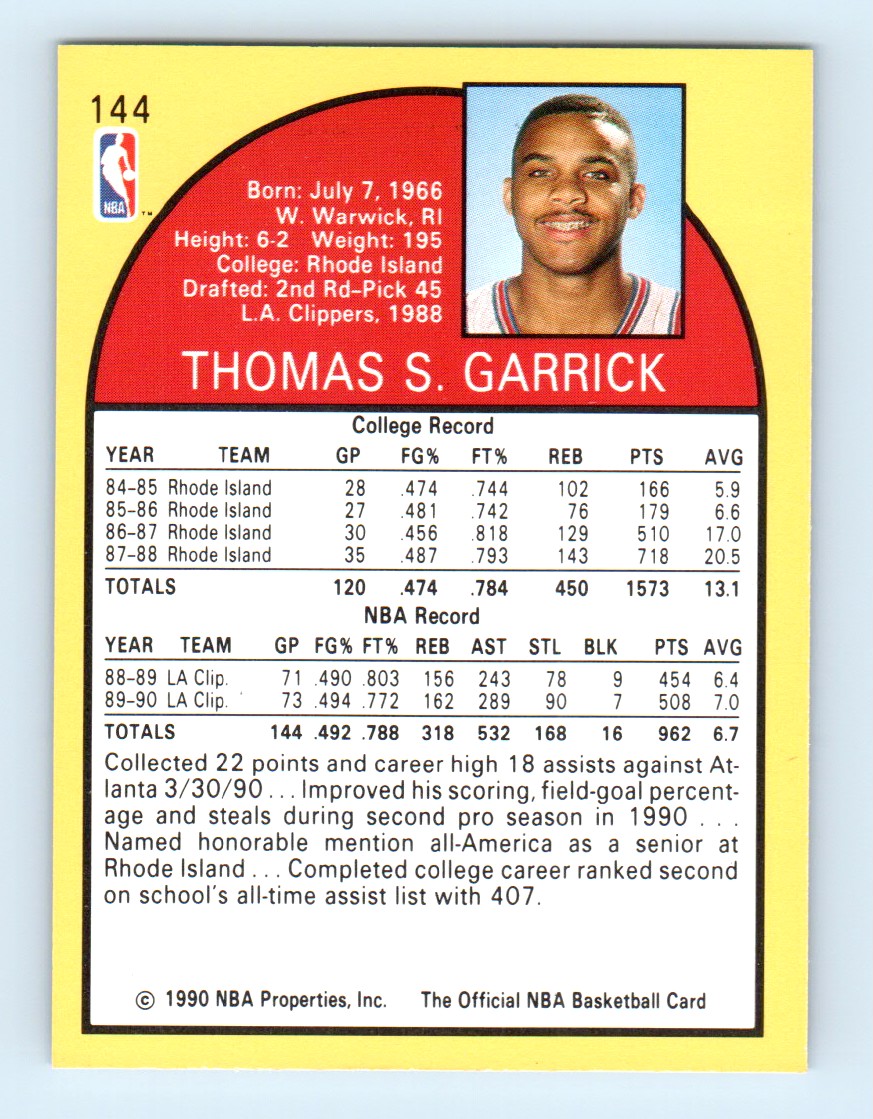 1990-91 Hoops Tom Garrick #144 card back image