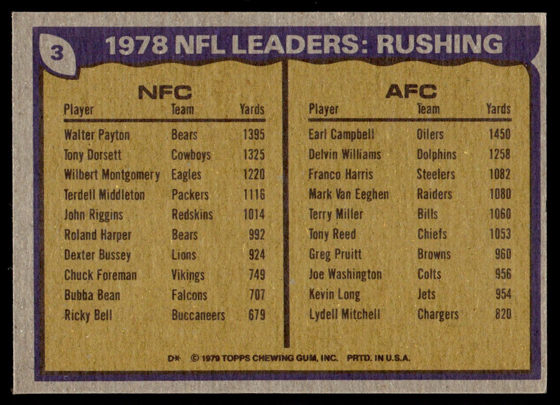 1979 Topps Walter Payton/Earl Campbell #3 card back image
