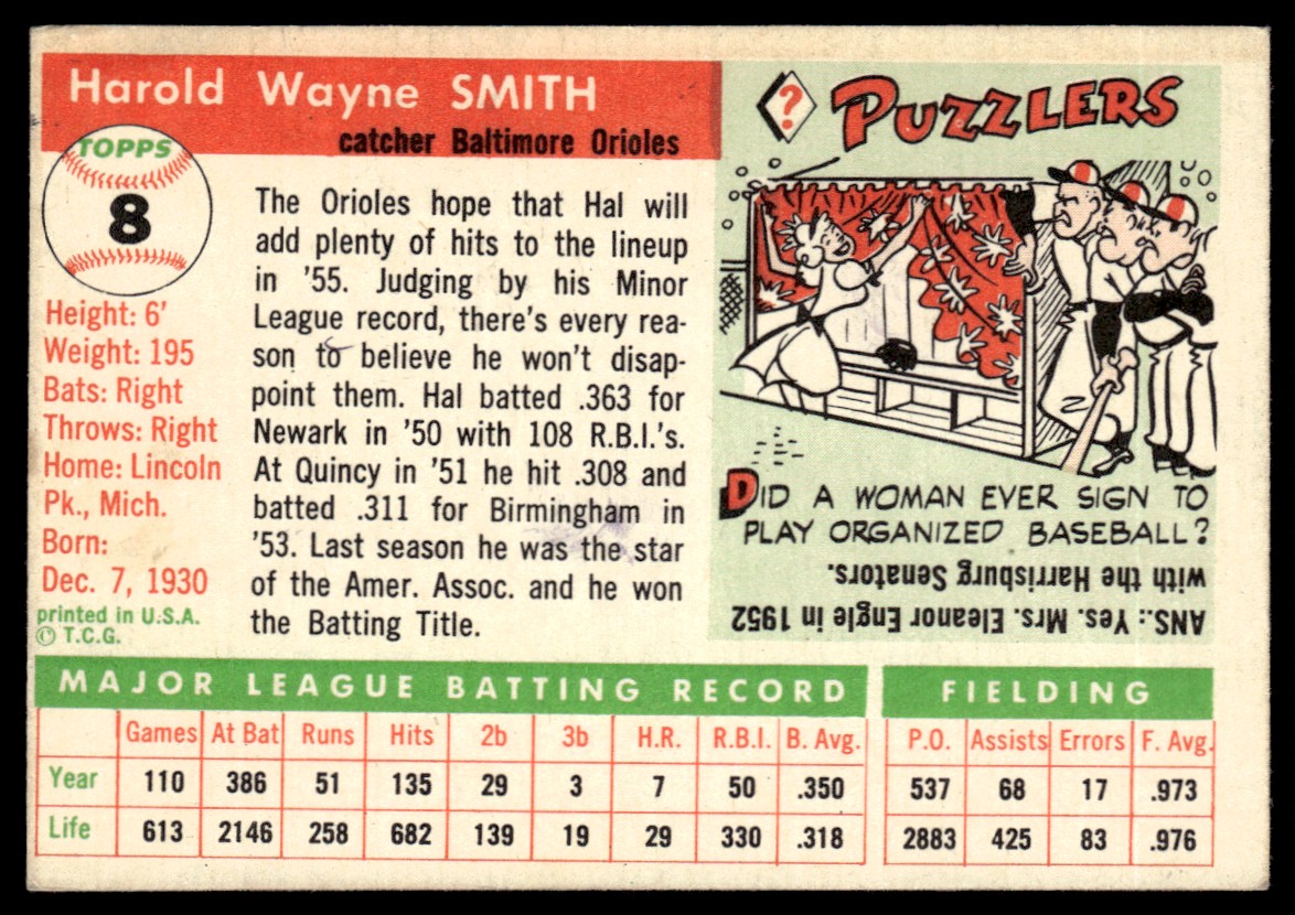 1955 Topps Hal Smith #8 card back image