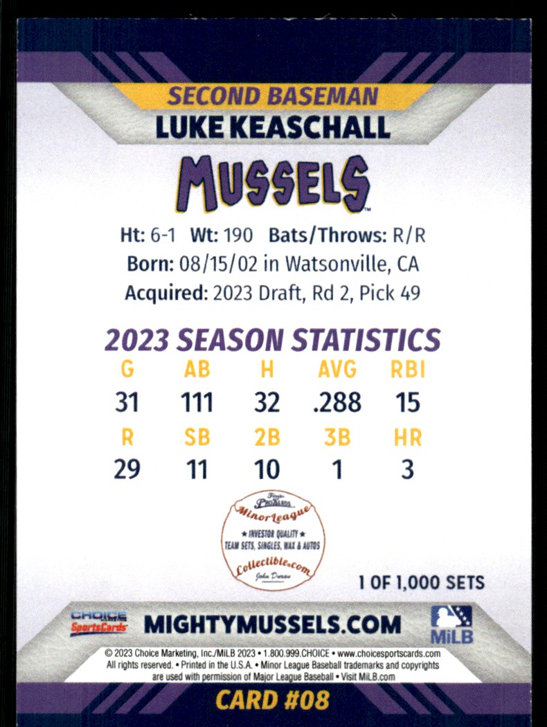 2023 Choice Luke Keaschall card back image