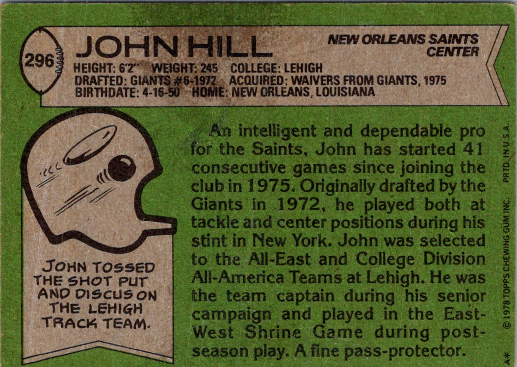 1978 Topps John Hill #296 card back image