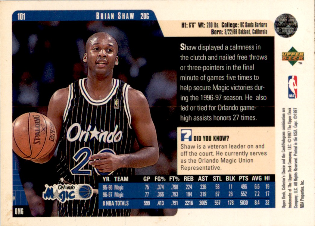 1997-98 Basketball Collector's Choice Brian Shaw #101 card back image