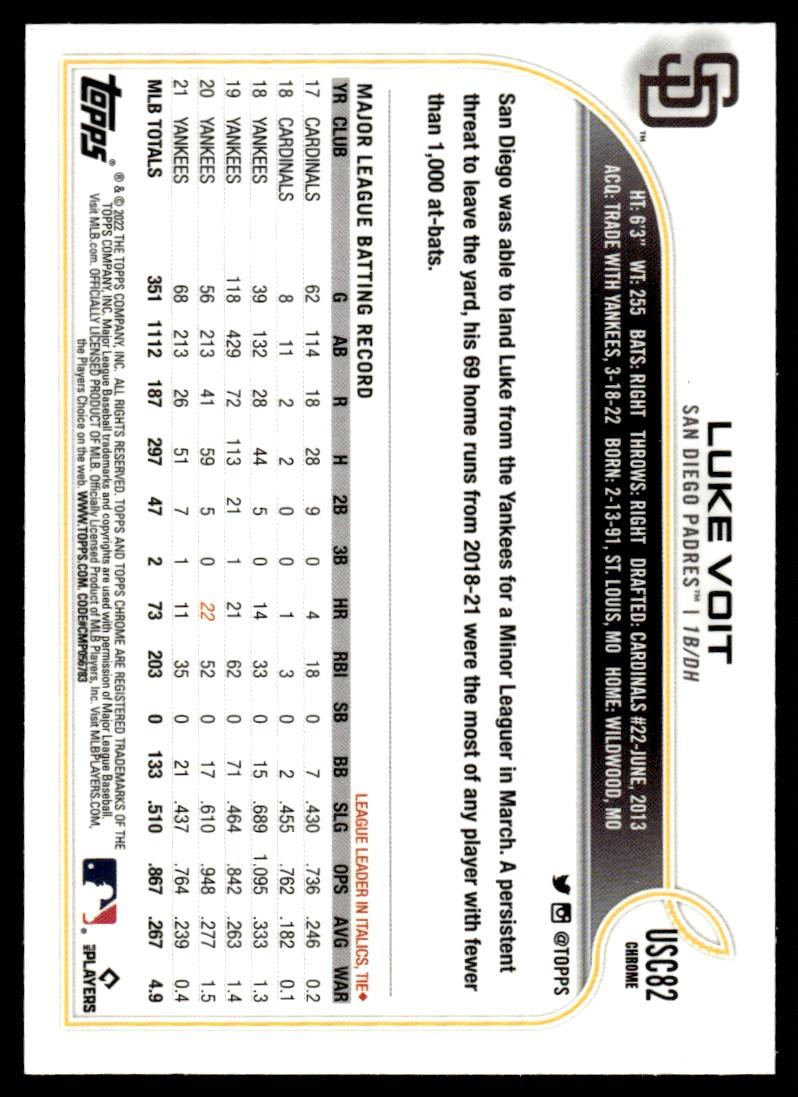 2022 Topps Chrome Luke Voit #CA-LV card back image