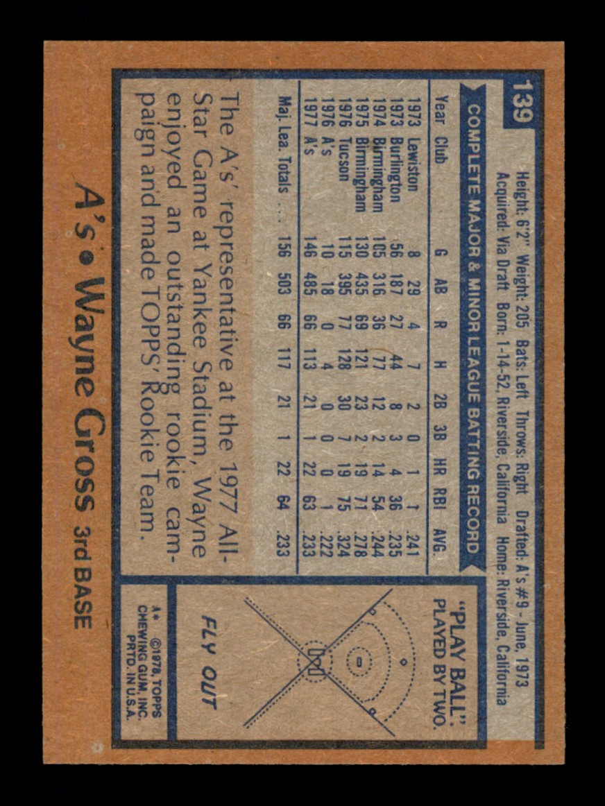 Topps Baseball #1-250 1978 - TÚ ELIGES - Completa tu conjunto - Imagen 278 de 499