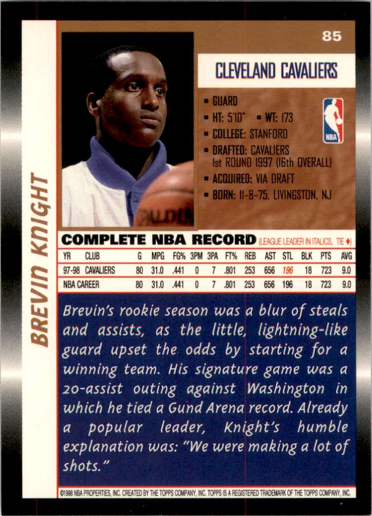 1998-99 Topps Brevin Knight #85 card back image