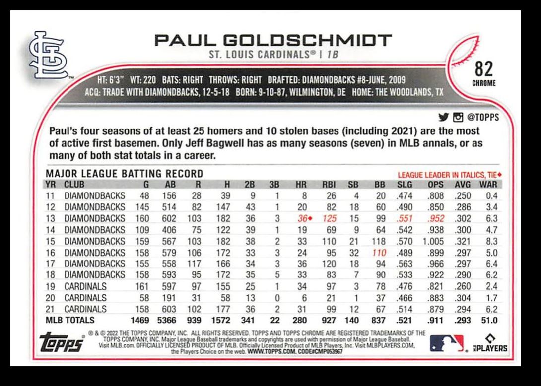 2022 Topps Chrome Paul Goldschmidt #82 card back image