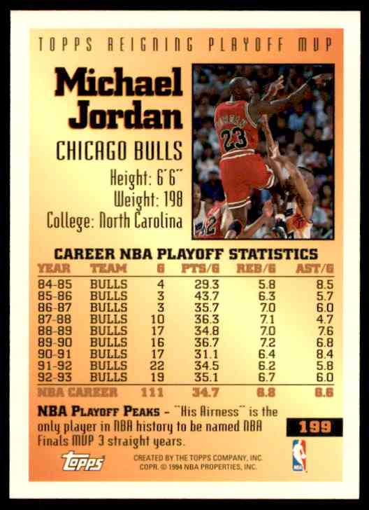 topps reigning playoff mvp