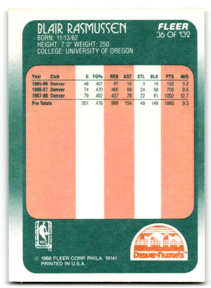 1988-89 Fleer Blair Rasmussen #36 card back image
