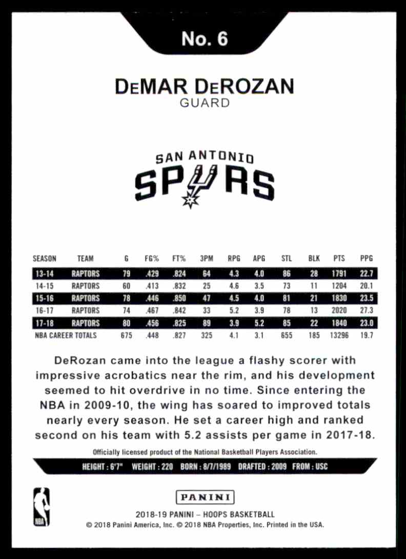 2018-19 Hoops DeMar DeRozan #6 card back image