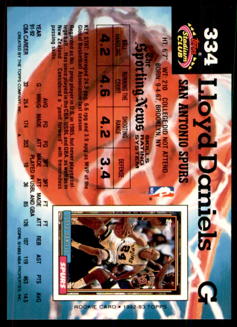 1992-93 Stadium Club Lloyd Daniels Basketball Cards #334 | eBay