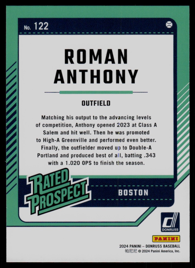 2024 Donruss Rated Prospect Roman Anthony #122 card back image