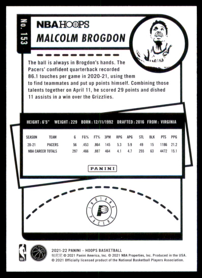2021-22 Hoops Malcolm Brogdon #153 card back image