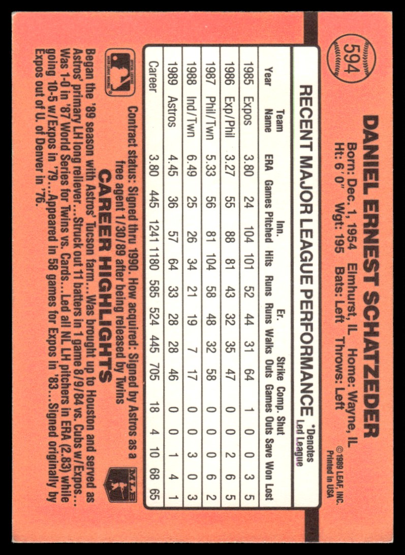 1990 Donruss Dan Schatzeder #594 card back image