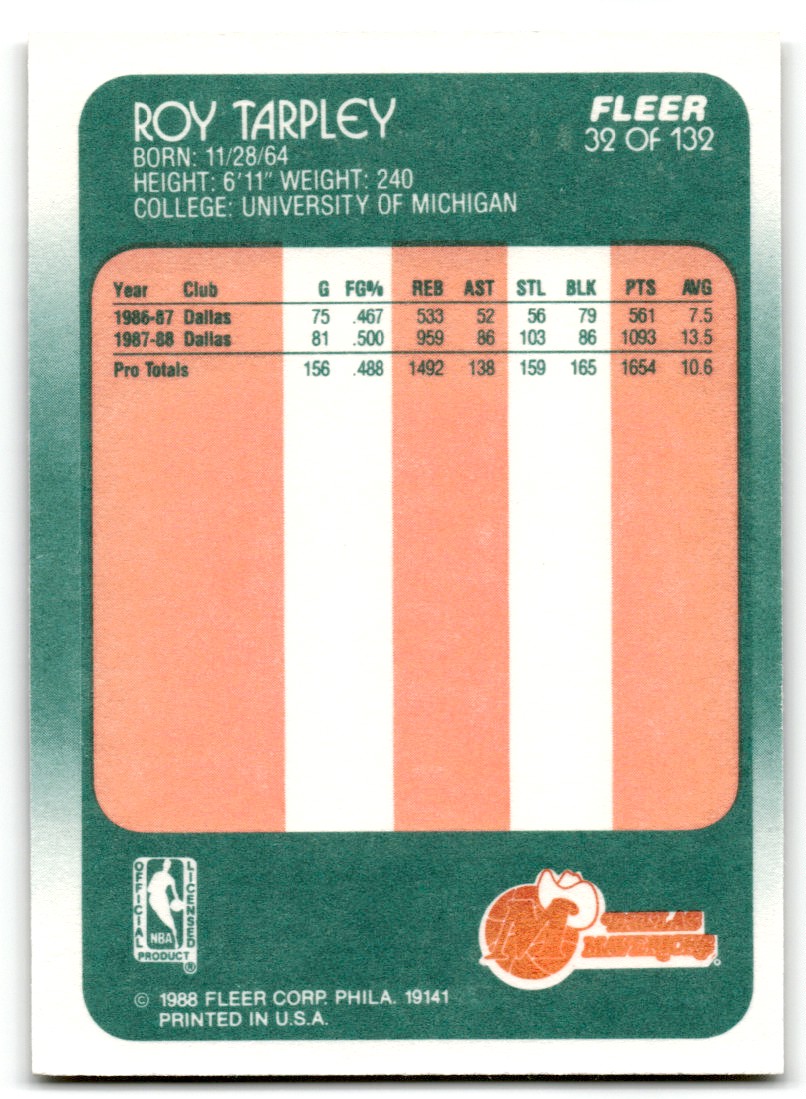 1988-89 Fleer Roy Tarpley #32 card back image