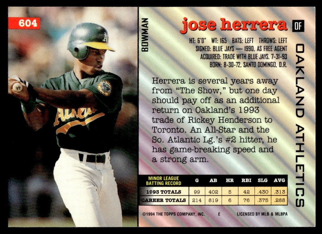 1994 Bowman Jose Herrera #604 card back image