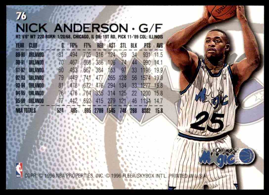 1996-97 Fleer Nick Anderson #76 card back image