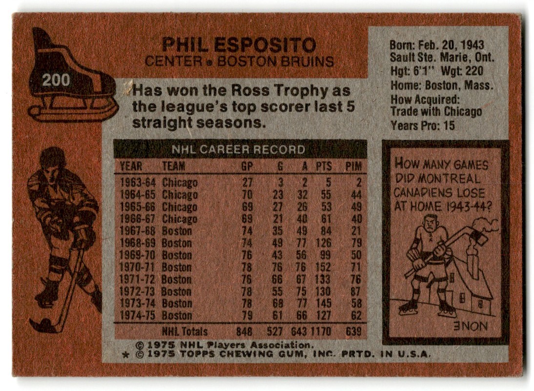 1975-76 Topps Phil Esposito #200 card back image