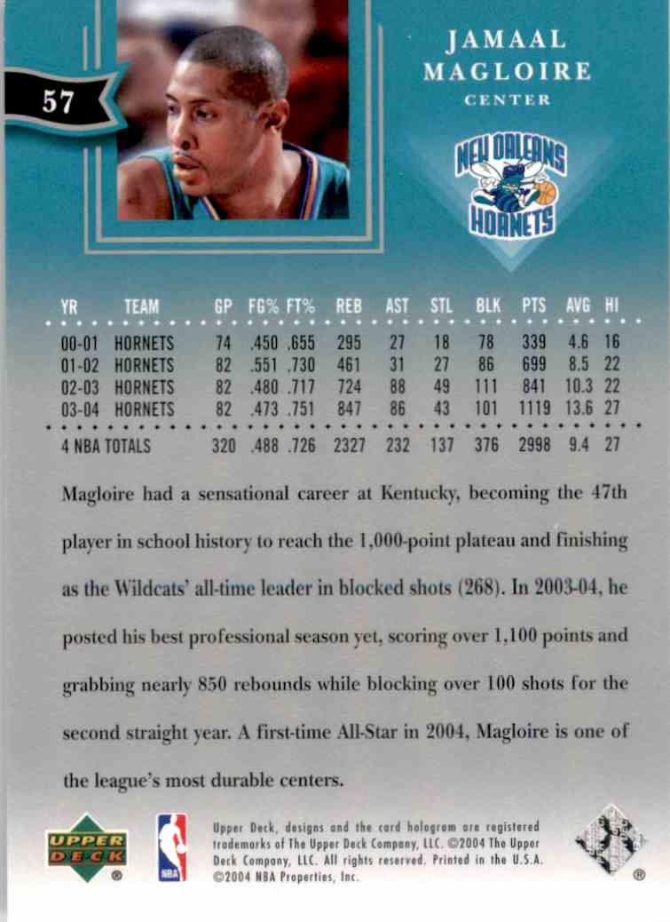 2004-05 Upper Deck All-Star Lineup Jamaal Magloire #57 card back image