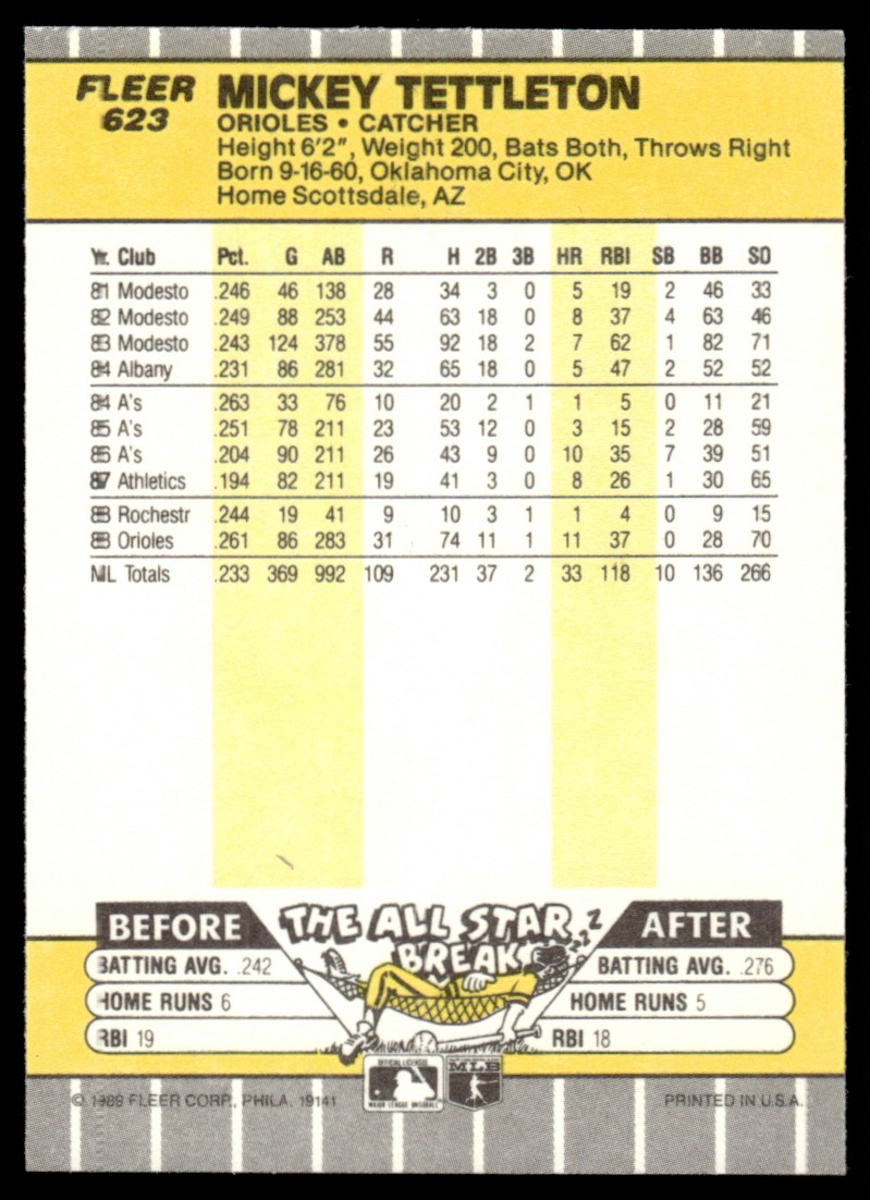 1989 Fleer Mickey Tettleton #623 card back image