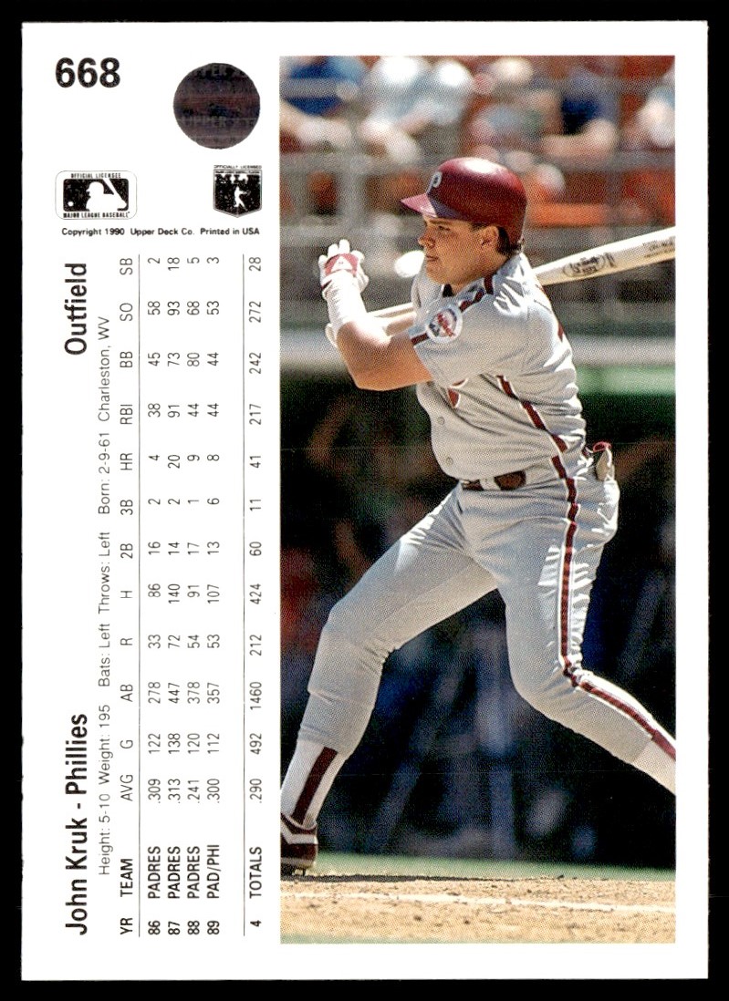 1990 Action Packed Johnny Holland #84 card back image