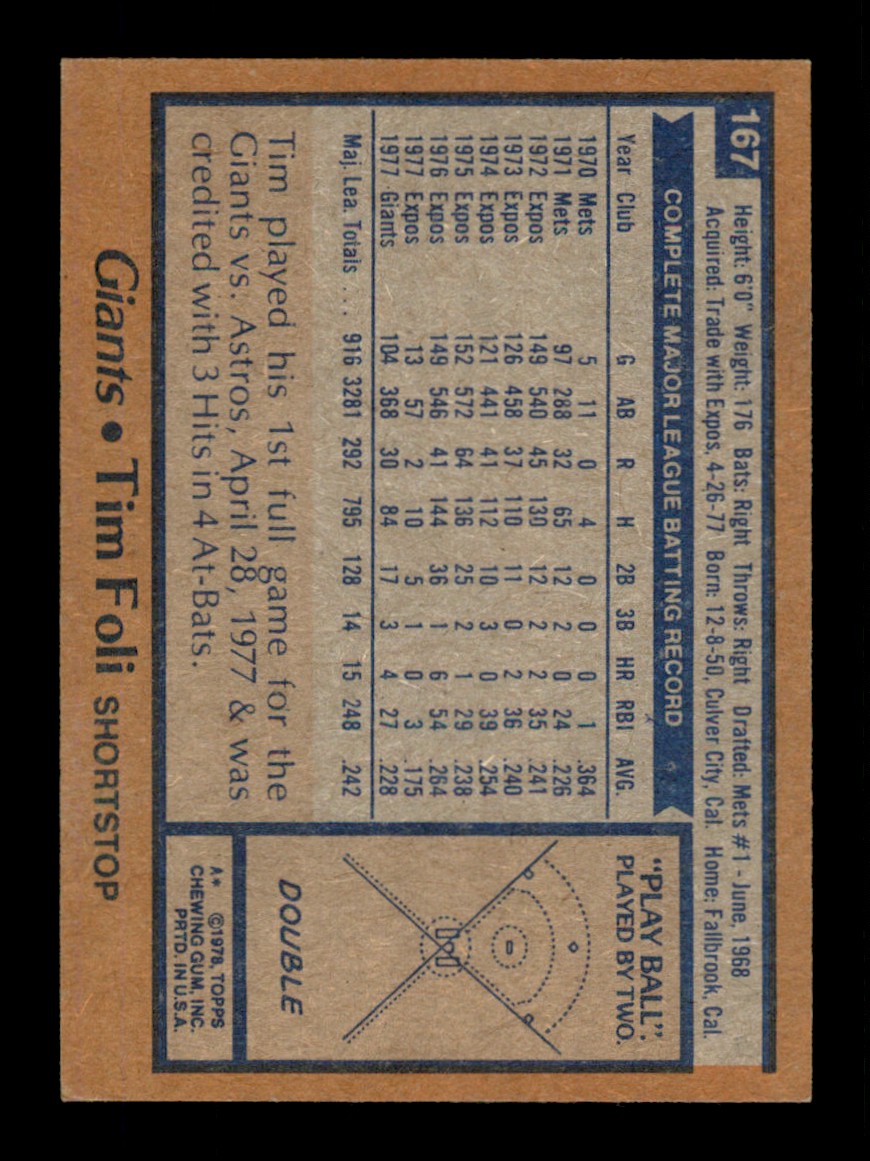 Topps Baseball #1-250 1978 - TÚ ELIGES - Completa tu conjunto - Imagen 333 de 499
