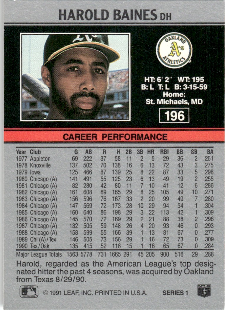 1991 Leaf Major League MLB Baseball Harold Baines #196 card back image