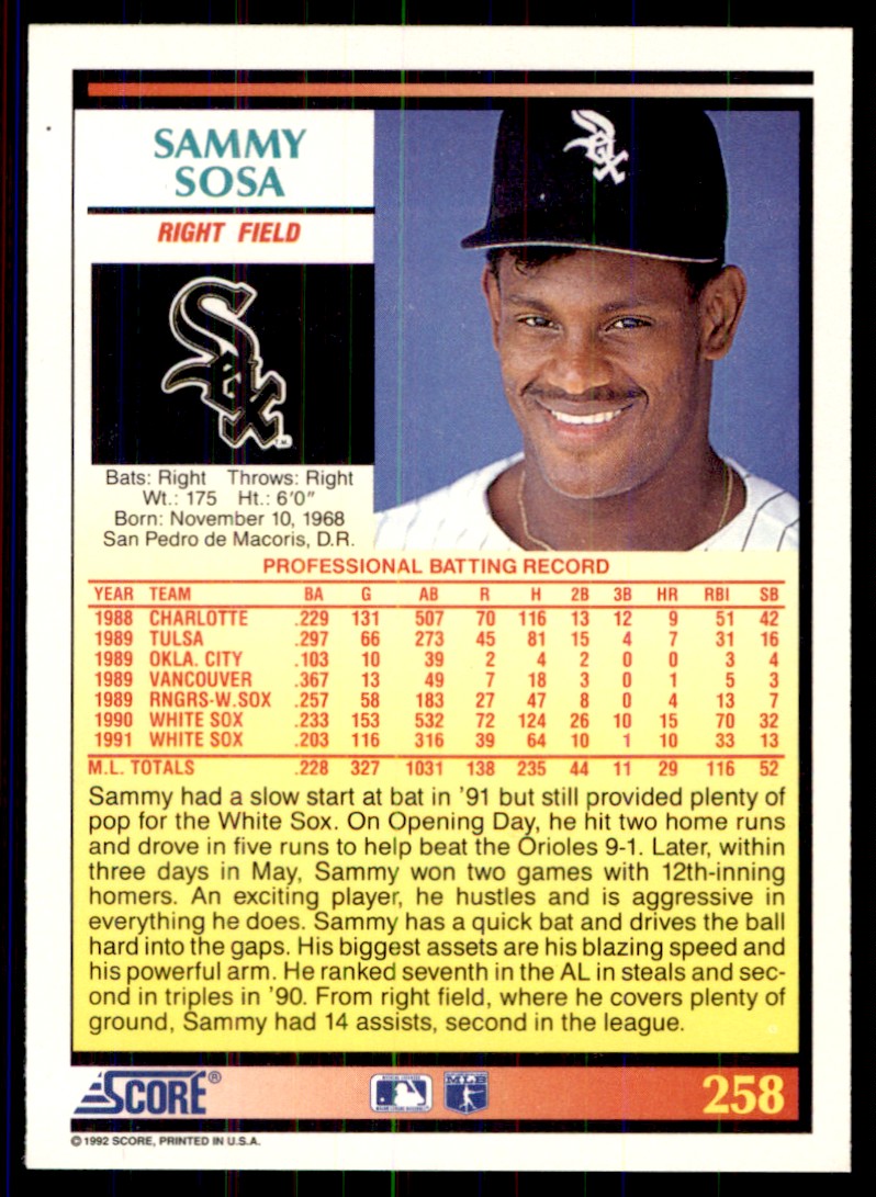 【topps 】 SAMMY SOSA サミー ソーサ AUTO 25シリ Sammy Sosa 2024 Topps Five Star Five Tool Phenom Auto /25