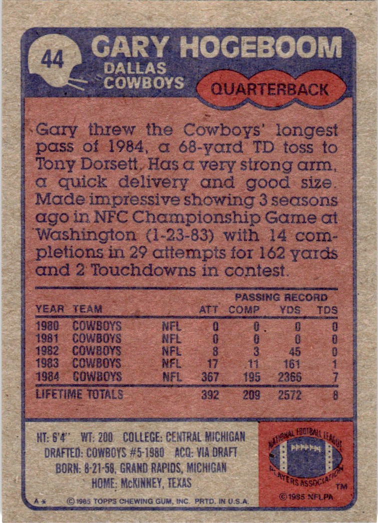 1985 Topps Gary Hogeboom B #44 card back image