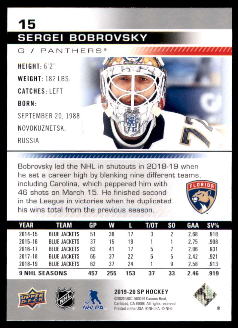 2019-20 SP Sergei Bobrovsky #15 on Kronozio