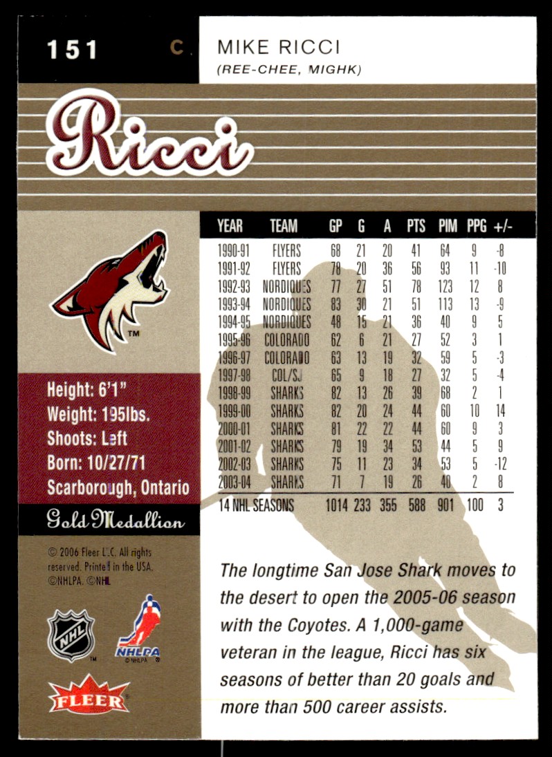 2005-06 Ultra Gold Medallion Mike Ricci #151 card back image