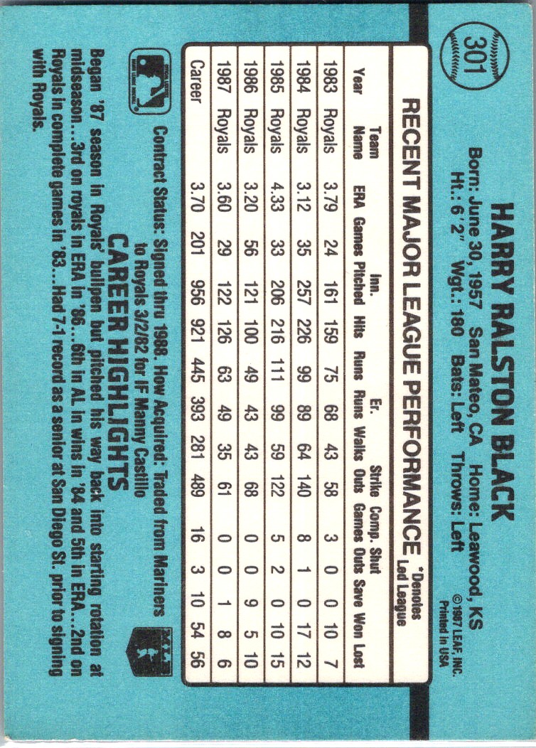 1988 Donruss Bud Black #301 card back image