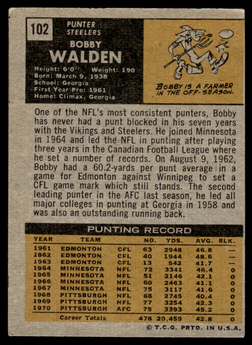 1971 Topps Bobby Walden #102 card back image