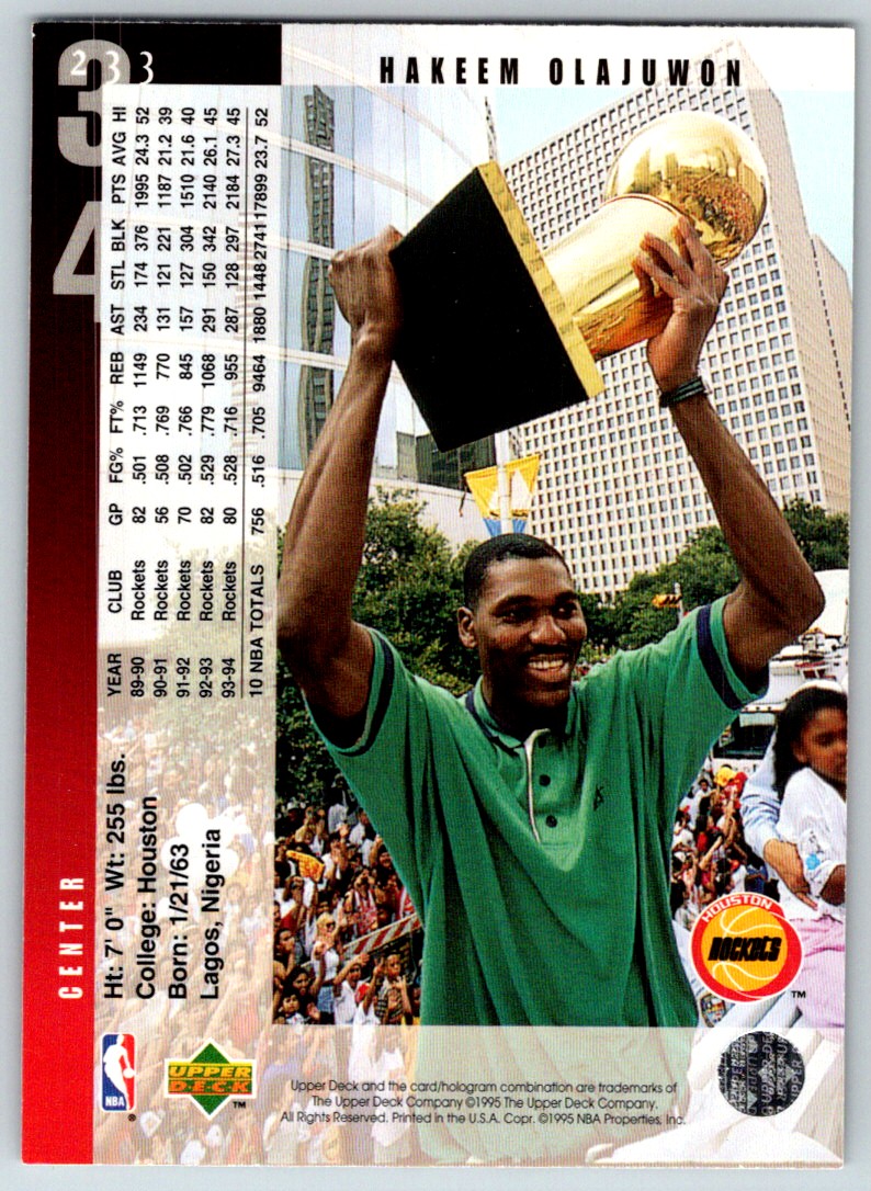 1994-95 Upper Deck Hakeem Olajuwon #3 card back image