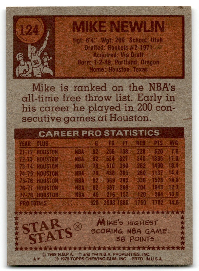 1978-79 Topps Mike Newlin #124 card back image