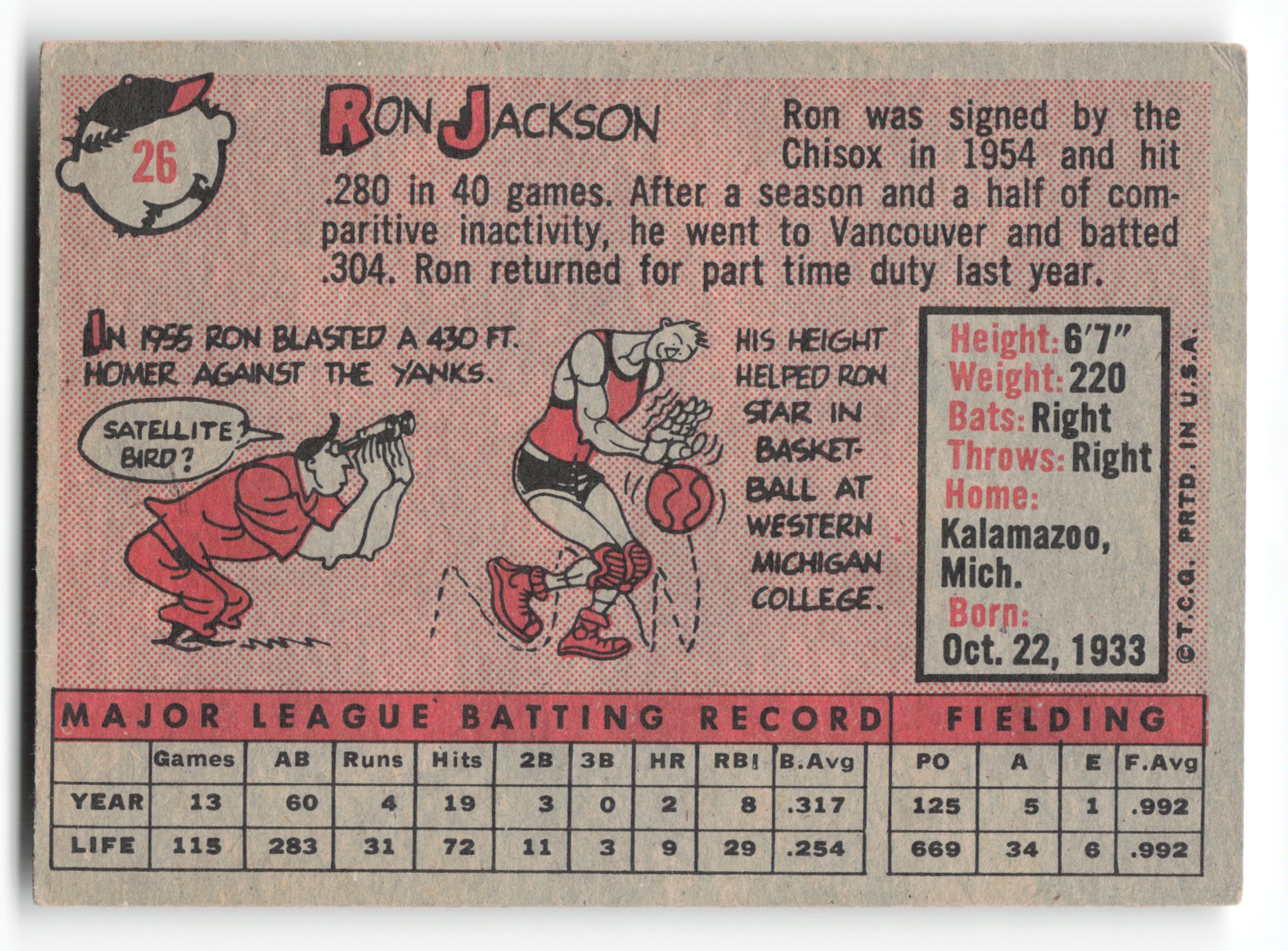 1958 Topps Ron Jackson #26 card back image