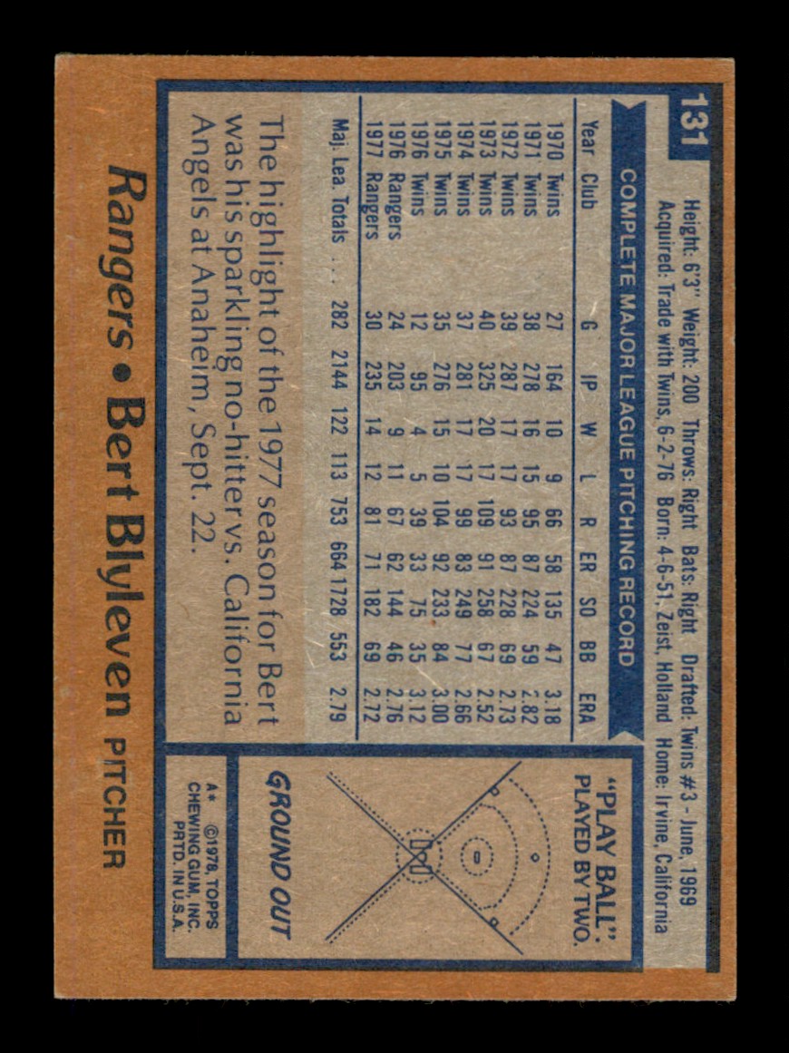 Topps Baseball #1-250 1978 - TÚ ELIGES - Completa tu conjunto - Imagen 262 de 499