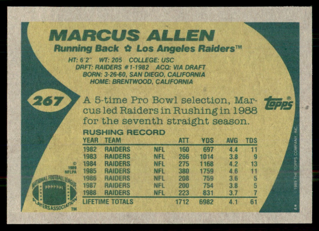 1989 Kenner Starting Lineup Cards Marcus Allen #1 card back image
