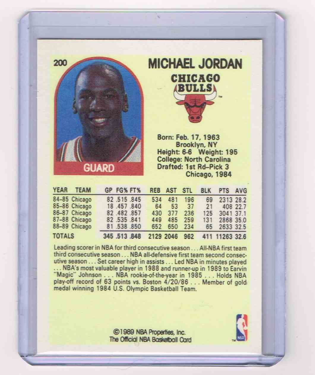 1989-90 NBA Hoops Michael Jordan card back image