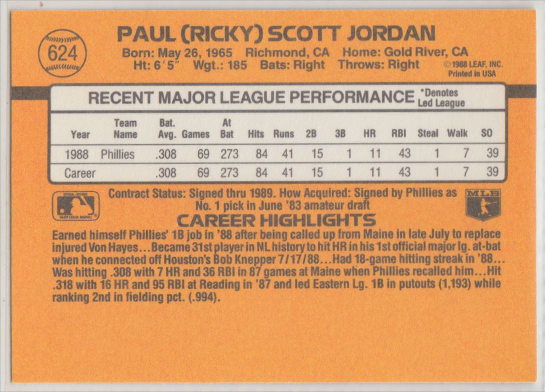 1989 Donruss Ricky Jordan #624 card back image