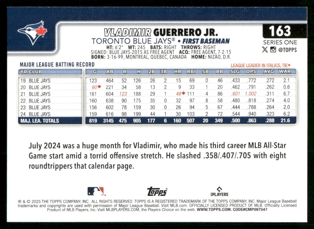 2025 Topps Vladimir Guerrero Jr. #163 card back image