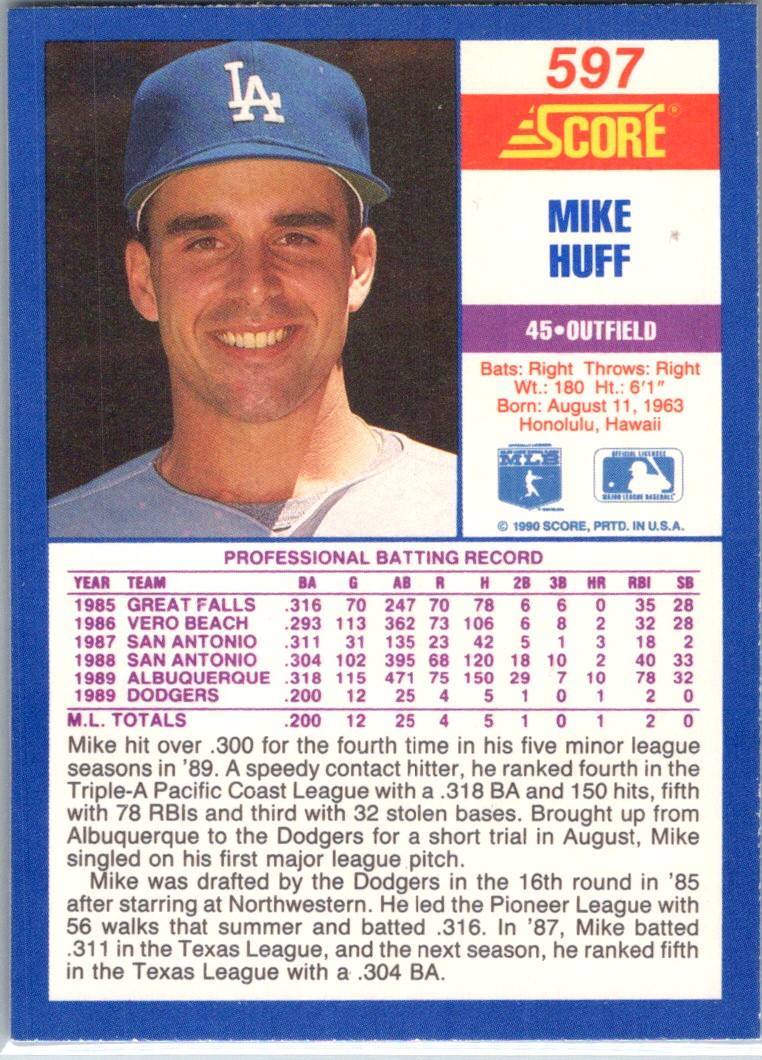 1990 Score Mike Huff #597 card back image