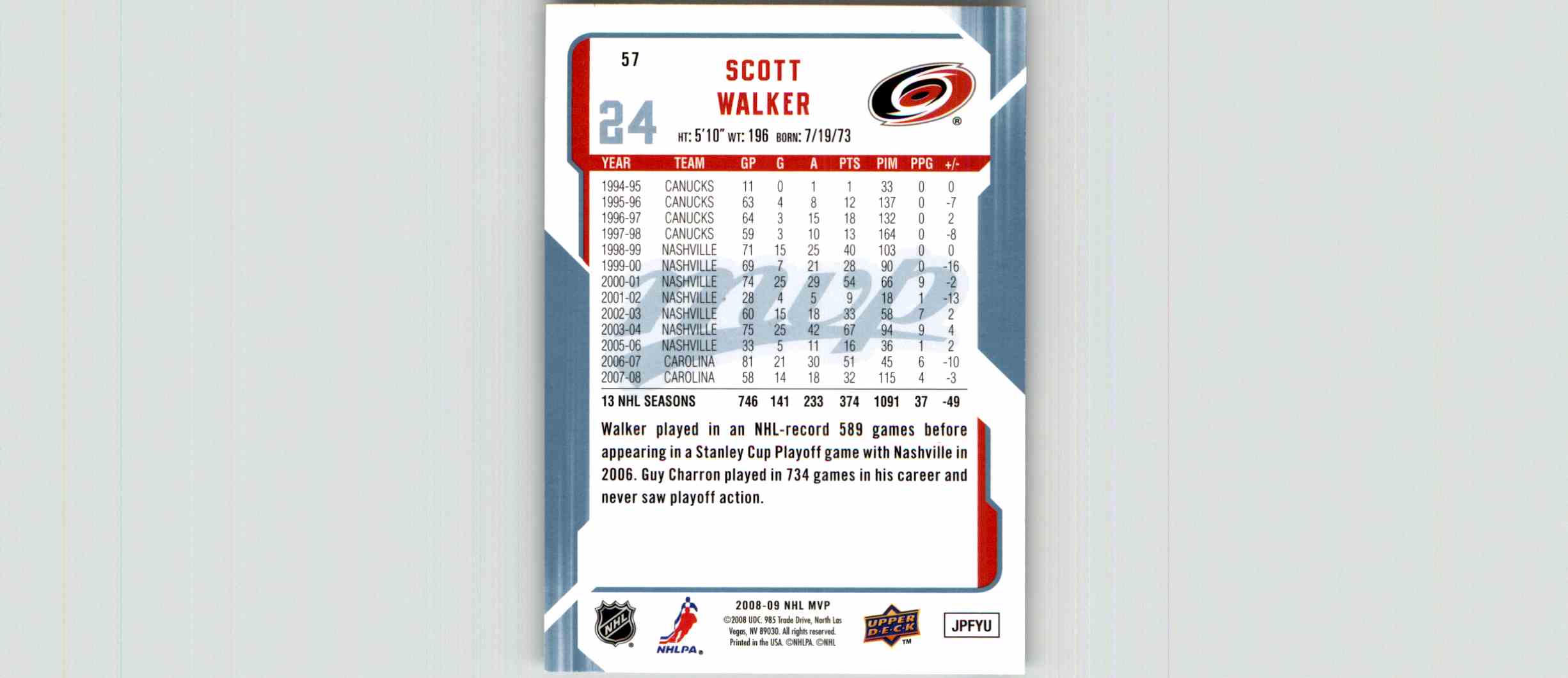 2008-09 Upper Deck MVP Scott Walker #57 card back image