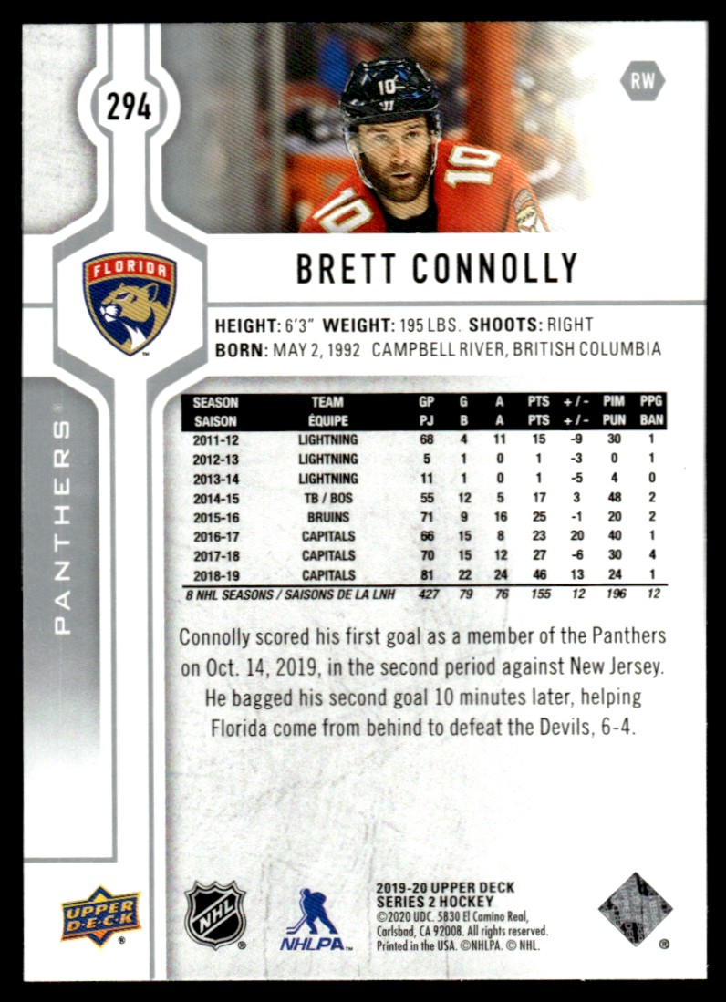 2019-20 Upper Deck Brett Connolly #294 card back image