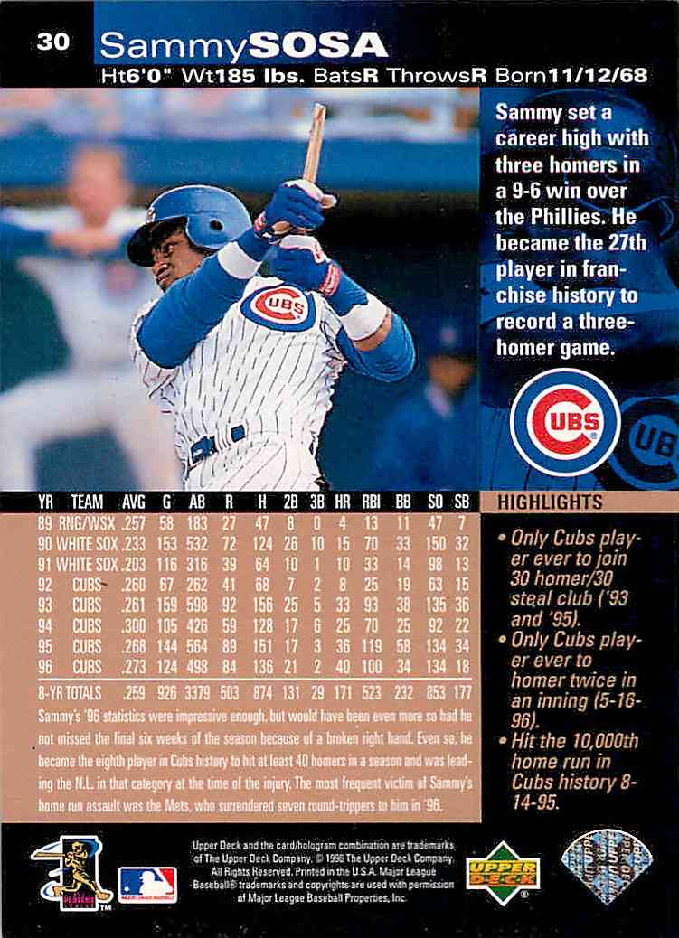 Upper Deck Sammy Sosa Baseball Trading Cards