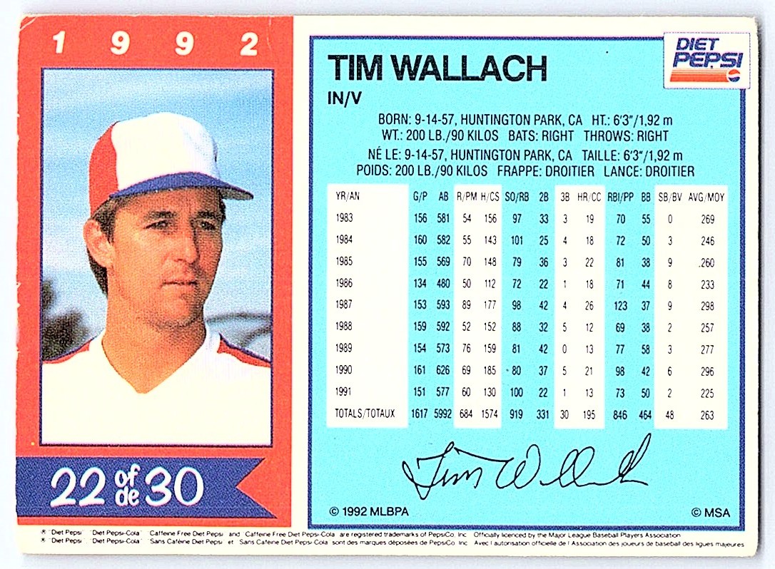 1992 Diet Pepsi Collector Series Tim Wallach #22 card back image