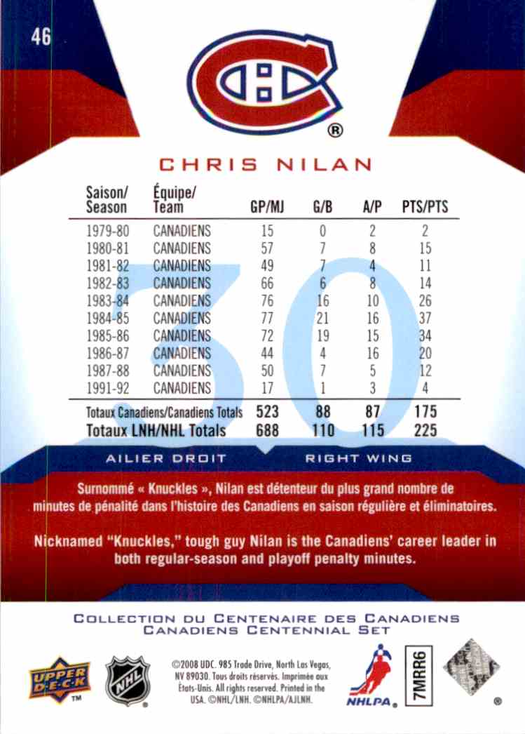 2008-09 Upper Deck Montreal Canadiens Centennial Set Chris Nilan
