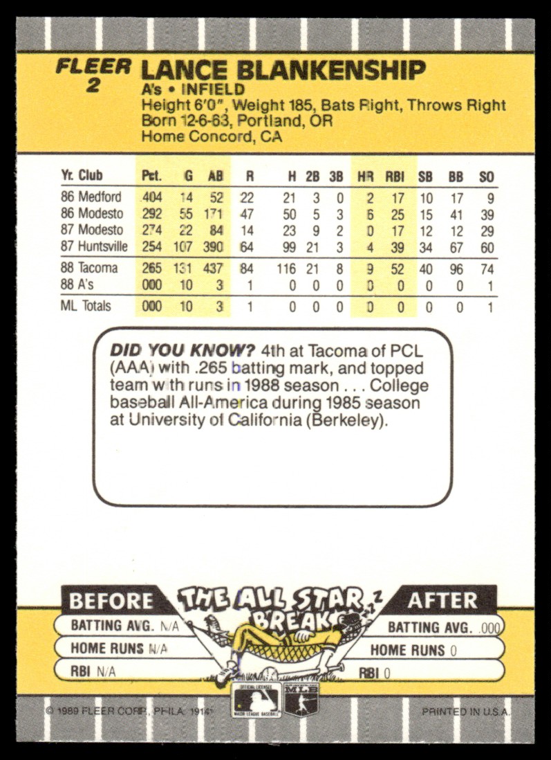 1989 Fleer Lance Blankenship #2 card back image